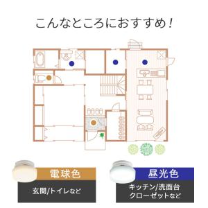 シーリングライト led 小型シーリングライト...の詳細画像5