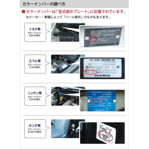 【ネコポス】ソフト99 タッチアップペン(筆塗...の詳細画像1