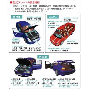 【ネコポス】ソフト99 タッチアップペン(筆塗...の詳細画像2