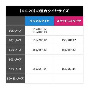 ソフト99 救急隊ネット KK-20【2026...の詳細画像1