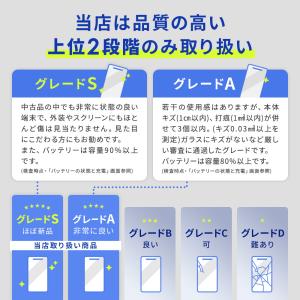 【中古】iPhone 15 128GB Blu...の詳細画像5