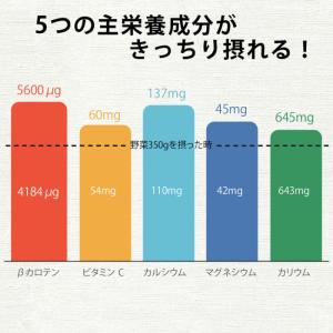 伊藤園 1日分の野菜 200ml 紙パック 7...の詳細画像4