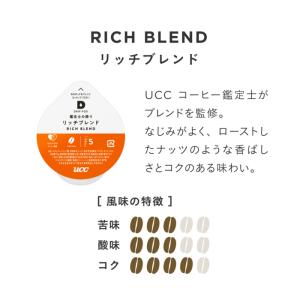 UCC DRIP POD(ドリップポッド) 鑑...の詳細画像3