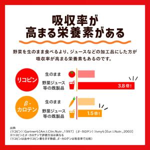 カゴメ 野菜一日これ一本 200ml 紙パック...の詳細画像4