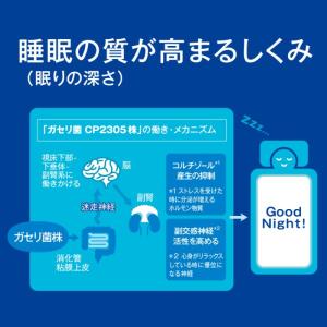 アサヒ PLUSカルピス 睡眠・腸活ケア 10...の詳細画像2