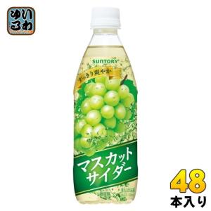 Qoo 〔ポイント+10%対象！〕 コカ・コーラ ミニッツメイド クー
