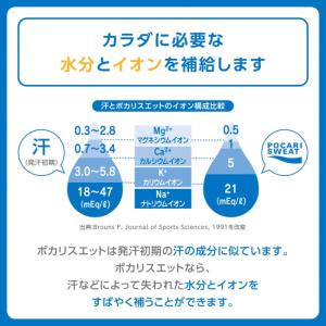 大塚製薬 ポカリスエット 250ml ペットボ...の詳細画像4