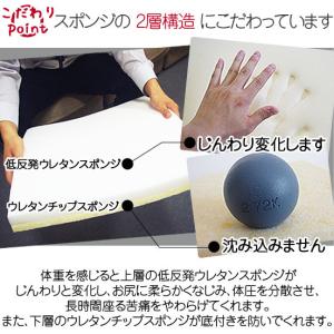 高品質低反発 50mmクッション クッション ...の詳細画像1