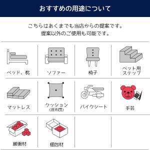 やわらかいウレタンスポンジ-希望サイズ販売-ウ...の詳細画像2