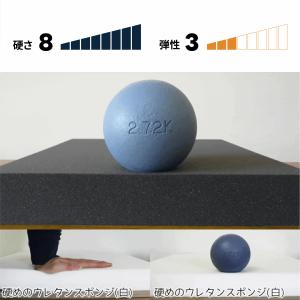 硬めのウレタンスポンジ-希望サイズ販売- 硬め...の詳細画像5
