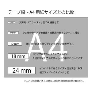 ＼8/14全品P増倍/カシオ用 ネームランド ...の詳細画像2