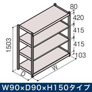 業務用 イトーキ ボルトレス軽中量ラック RL型 単体 開放型 200kg仕様 W90×D90×H150タイプ 棚板4段 自社便 開梱 設置付 ITOKI｜soho-st