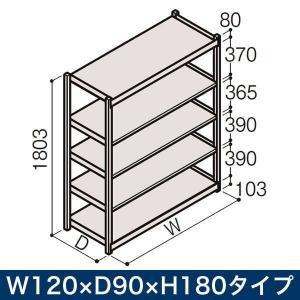 物流家具 イトーキ ボルトレス軽中量ラック RL型 単体 開放型 200kg仕様 W120×D90×H180タイプ 棚板5段 自社便 開梱 設置付 ITOKI｜soho-st