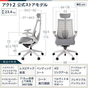 イトーキ アクト2 公式ストアモデル オフィス...の詳細画像1