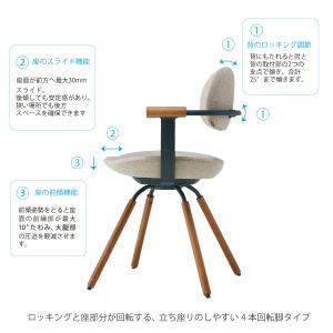チェア イトーキ バーテブラ03 木脚 座面回...の詳細画像4