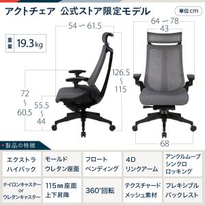 イトーキ アクトチェア公式ストアモデル KG4...の詳細画像1