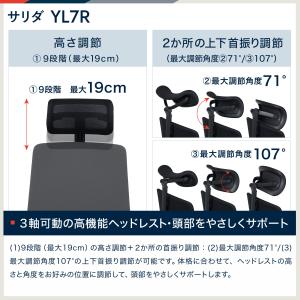 イトーキ サリダ チェア YL7R ヘッドレス...の詳細画像5