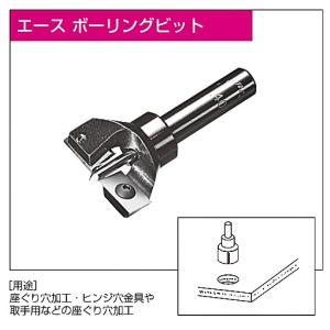 飯田工業 FX120ミニフォルテ用 カンナ刃 125×12×1.0 6枚入り／1箱 : 大