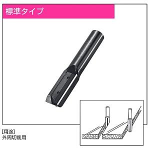 日立 - ＊＊HITACHI 日立 HITACHI 00308-751 CB40F 未使用品(S) バンドソー 帯のこ刃 日立（HITACHI）純正バンドソー CB40F型用 ロータリーバンドソー