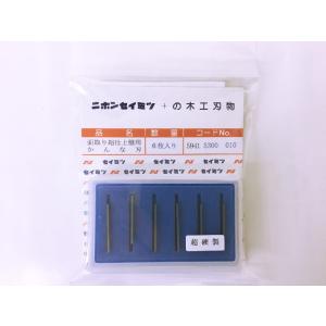 飯田工業 ミニフォルテ FX-120 用 替刃 / 6枚入 : 株式会社エフマシン