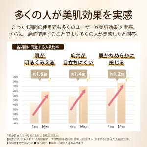 BRAUN ブラウン シルク・エキスパート P...の詳細画像4