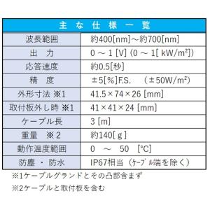 三弘 PVSS-03 PV日射センサー 在庫あ...の詳細画像2
