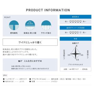ソラデー替ブラシ ■4列ワイド (ふつう)替え...の詳細画像4