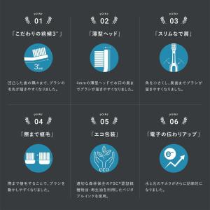 ソラデー替ブラシ ■4列ワイド (ふつう)替え...の詳細画像5