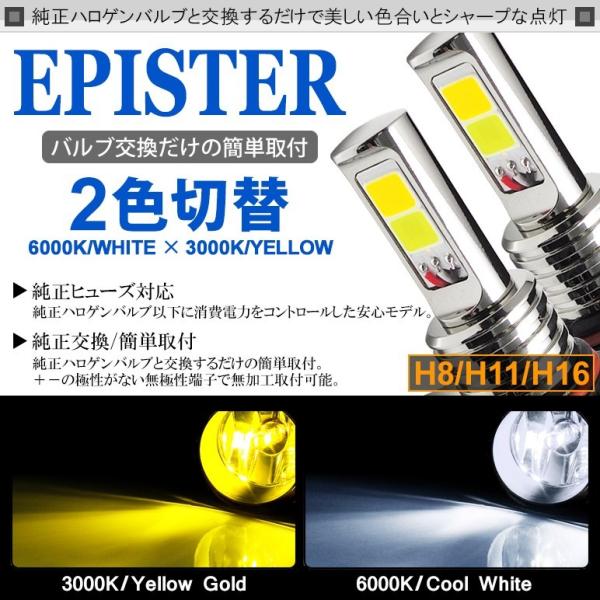 AVV50系 前期/後期 カムリ ハイブリッド LED フォグランプ H11 18W EPISTER...