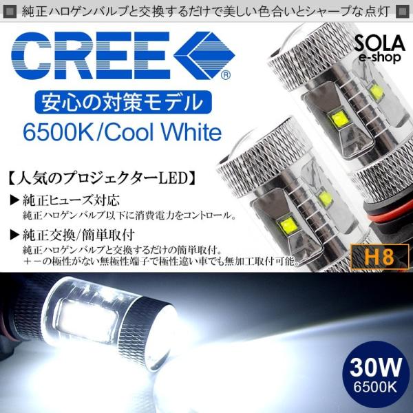 S300系/S320G/S321G/S330G/S331G アトレーワゴン LED フォグランプ H...