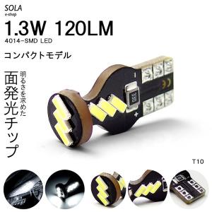 DA17系/DA17W エブリィワゴン LED ルームランプ 増設 室内灯/作業灯 高