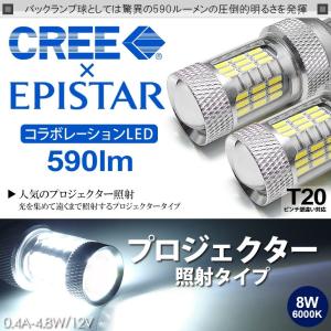 JW5 S660 LED バックランプ T20 ウェッジ 8W CREE × EPISTER プロジェクター ホワイト/6000K 2個入り｜solae-shop