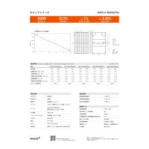 ソーラーパネル AIKO 単結晶450W AI...の詳細画像4