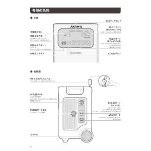 ポータブル電源 Jackery JE-3600...の詳細画像4