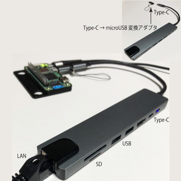 ラズベリーパイ ゼロ に有線LANを！ Raspberry Pi Zeroシリーズ用USBハブ機能つ...