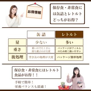 北海道産 魚の煮つけ 無添加 6種類 6食セッ...の詳細画像3