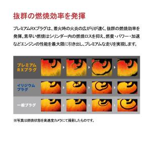 NGKスパークプラグ プレミアムRX イリジウ...の詳細画像3