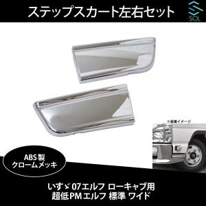 いすゞ NEWエルフ 超低PMエルフ ロールーフ用 ドアバイザー