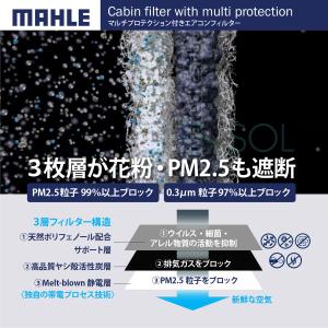 MAHLE エアコンフィルター スズキ 3層 ...の詳細画像4