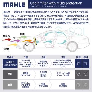 MAHLE エアコンフィルター スズキ 3層 ...の詳細画像5