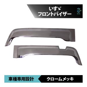 在庫処分 いすゞ 320フォワード メッキ フェンダーアーチカバー 左右