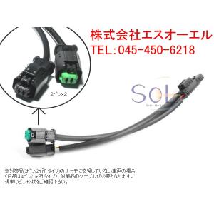 BMW MINI サーモスタット 水温センサー R55 R56 R57 R58 R59 R60 JCW