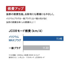 送料185円 ダイハツ クオーレ シャルマン ...の詳細画像4
