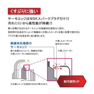 送料185円 ダイハツ クオーレ シャルマン ...の詳細画像5