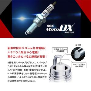 NGKプラグ スパークプラグ 1本 MotoD...の詳細画像2