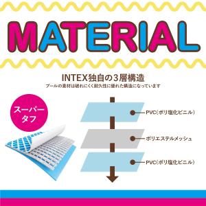 4.5m X 2.2m X 84cm INTE...の詳細画像2