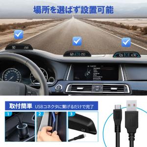 ヘッドアップディスプレイ hud G3 GPS...の詳細画像2