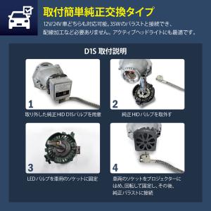 LEDヘッドライト HIDをLED化 BMW ...の詳細画像5