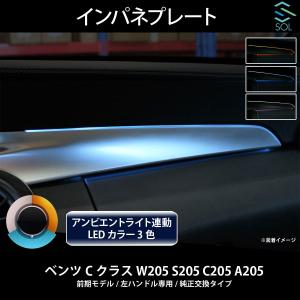 Mercedes-Benz（メルセデス・ベンツ） ベンツ Cクラス W205 S205 C205