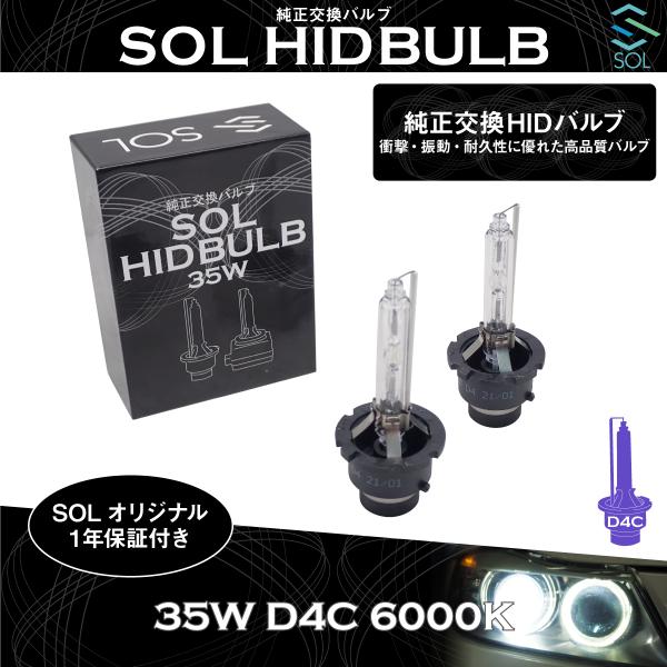 トヨタ コルサ オーリス シエンタ ポルテ プログレ SOLオリジナル 純正交換用 ヘッドライト H...